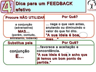 Dica para um FEEDBACKDica para um FEEDBACK
efetivoefetivo
Procure NÃO UTILIZARProcure NÃO UTILIZAR Por Quê?Por Quê?
a conjunçãoa conjunção
(adversativa)(adversativa)
MAS...MAS...
(porém, contudo,(porém, contudo,
entretanto, todavia)entretanto, todavia)
... nega o que vem antes,... nega o que vem antes,
anulando ou diminuindo oanulando ou diminuindo o
valor do que foi dito.valor do que foi dito.
““A sua ideia é boa,A sua ideia é boa,
mas...”mas...”
Substitua pelaSubstitua pela Por Quê?Por Quê?
conjunçãoconjunção
E...E...
...favorece a aceitação e...favorece a aceitação e
concordância.concordância.
““A sua ideia é boaA sua ideia é boa ee acho queacho que
já temos um bom ponto dejá temos um bom ponto de
partida.”partida.”
 
