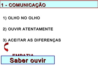 1) OLHO NO OLHO1) OLHO NO OLHO
2) OUVIR ATENTAMENTE2) OUVIR ATENTAMENTE
3) ACEITAR AS DIFERENÇAS3) ACEITAR AS DIFERENÇAS
EMPATIAEMPATIA
Saber ouvirSaber ouvir
1 - COMUNICAÇÃO1 - COMUNICAÇÃO
 