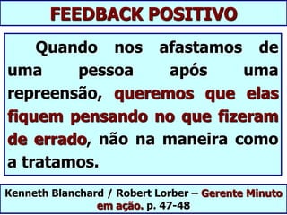 Quando nos afastamos de
uma pessoa após uma
repreensão, queremos que elas
fiquem pensando no que fizeram
de errado, não na maneira como
a tratamos.
Kenneth Blanchard / Robert Lorber – Gerente Minuto
em ação. p. 47-48
FEEDBACK POSITIVO
 