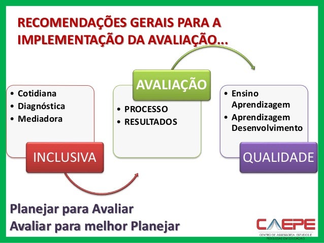 Como calcular a função custo? Como calcular a função custo?