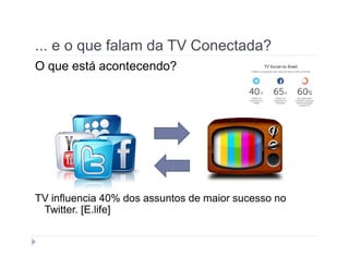 ... e o que falam da TV Conectada? 
O que está acontecendo? 
TV influencia 40% dos assuntos de maior sucesso no 
Twitter. [E.life] 
 
