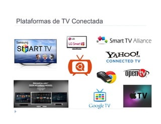 Plataformas de TV Conectada 
 