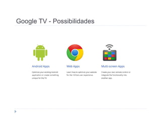 Google TV - Possibilidades 
 