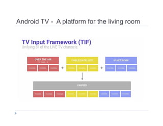 Android TV - A platform for the living room 
 