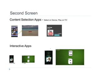Second Screen 
Content Selection Apps - Select on Device, Play on TV! 
Interactive Apps 
 
