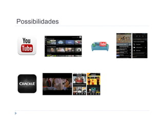 Possibilidades 
O 
 