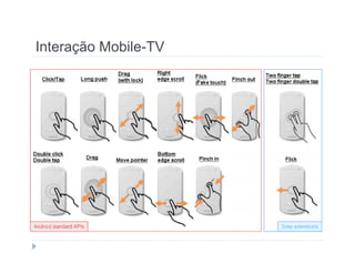 Interação Mobile-TV 
O 
 