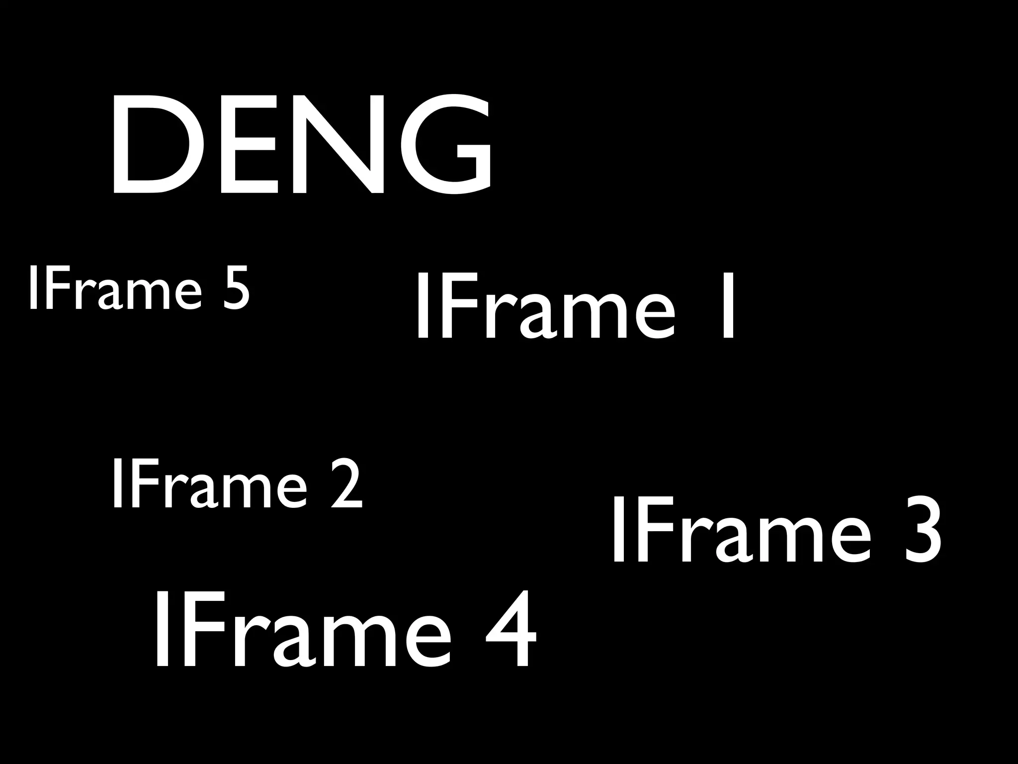 DENG
IFrame 5     IFrame 1
  IFrame 2
                 IFrame 3
    IFrame 4
 