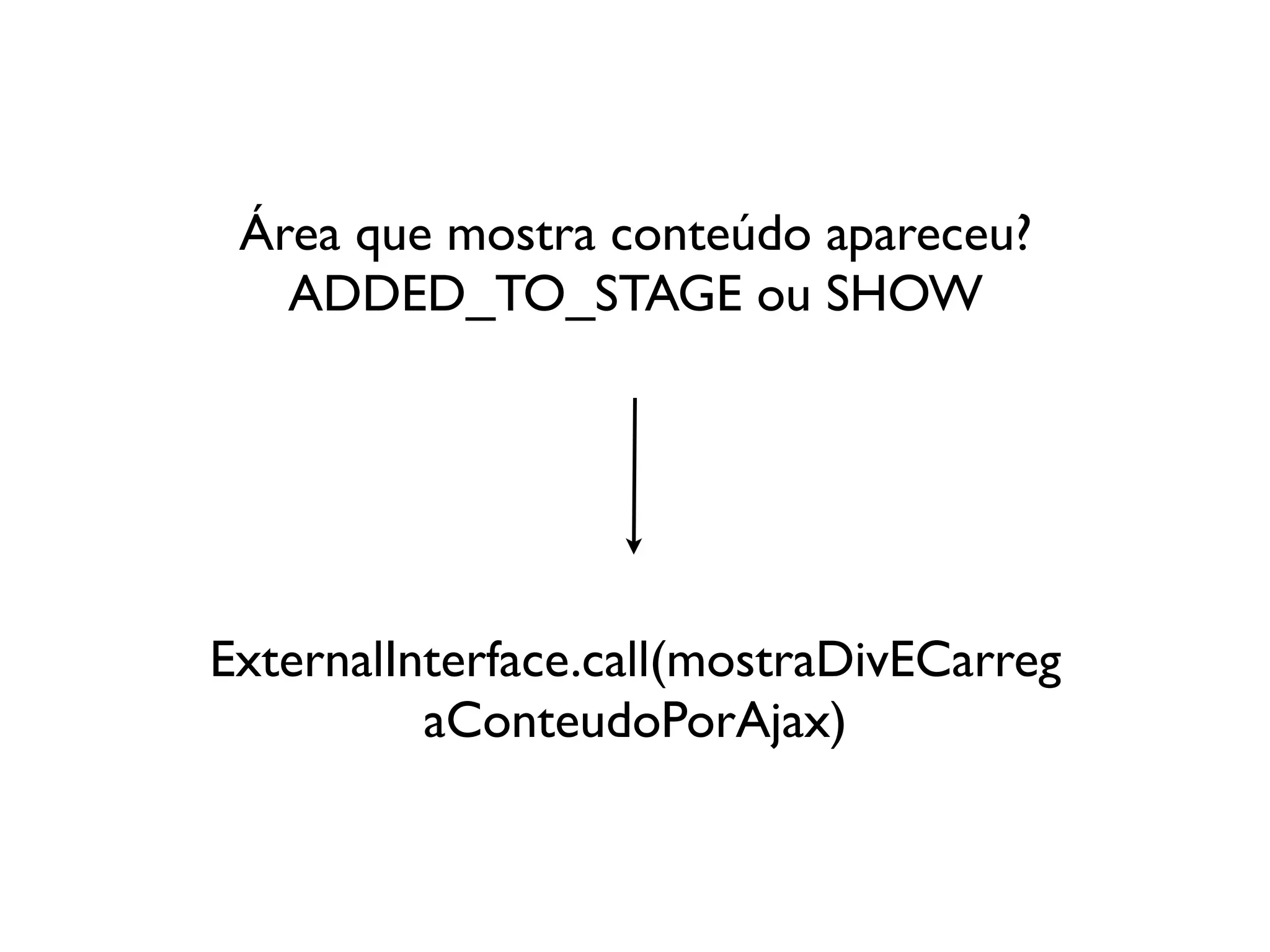 Área que mostra conteúdo apareceu?
   ADDED_TO_STAGE ou SHOW




ExternalInterface.call(mostraDivECarreg
          aConteudoPorAjax)
 