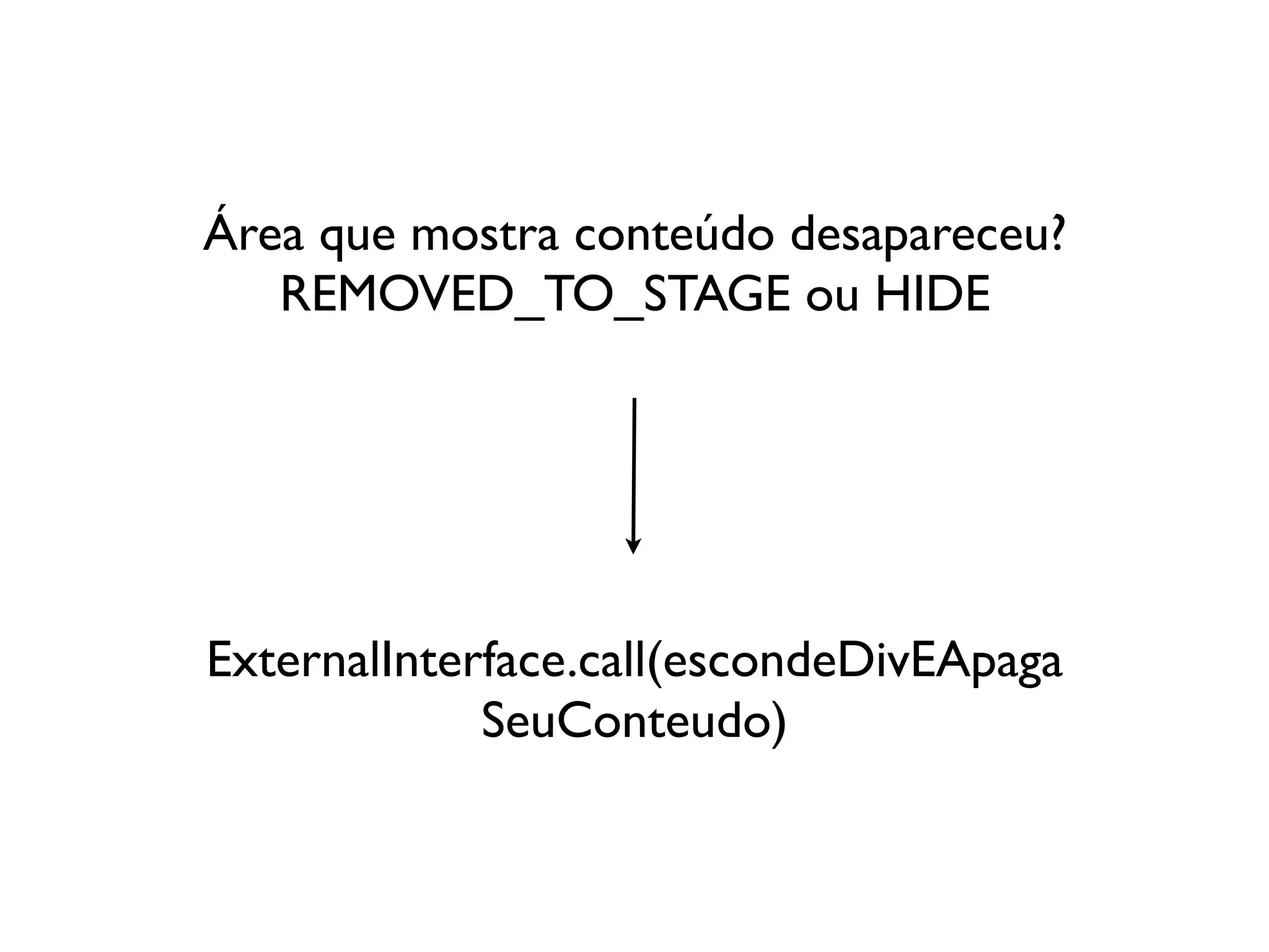 Área que mostra conteúdo desapareceu?
   REMOVED_TO_STAGE ou HIDE




ExternalInterface.call(escondeDivEApaga
             SeuConteudo)
 