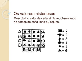Os valores misteriosos 
Descobrir o valor de cada símbolo, observando 
as somas de cada linha ou coluna. 
 