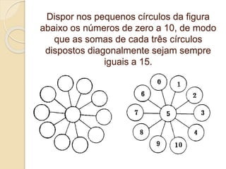 Dispor nos pequenos círculos da figura 
abaixo os números de zero a 10, de modo 
que as somas de cada três círculos 
dispostos diagonalmente sejam sempre 
iguais a 15. 
 