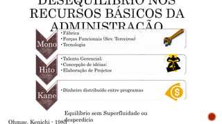 Mono
•Fábrica
•Forças Funcionais (Sev. Terceiros)
•Tecnologia
Hito
•Talento Gerencial;
•Concepção de idéias;
•Elaboração de Projetos
Kane
•Dinheiro distribuído entre programas
Equilíbrio sem Superfluidade ou
desperdícioOhmae, Kenichi - 1985
 