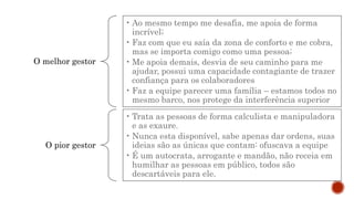 O melhor gestor
• Ao mesmo tempo me desafia, me apoia de forma
incrível;
• Faz com que eu saía da zona de conforto e me cobra,
mas se importa comigo como uma pessoa;
• Me apoia demais, desvia de seu caminho para me
ajudar, possui uma capacidade contagiante de trazer
confiança para os colaboradores
• Faz a equipe parecer uma família – estamos todos no
mesmo barco, nos protege da interferência superior
O pior gestor
• Trata as pessoas de forma calculista e manipuladora
e as exaure.
• Nunca esta disponível, sabe apenas dar ordens, suas
ideias são as únicas que contam: ofuscava a equipe
• É um autocrata, arrogante e mandão, não receia em
humilhar as pessoas em público, todos são
descartáveis para ele.
 