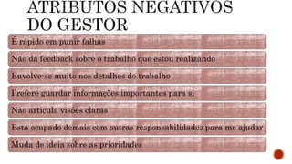 É rápido em punir falhas
Não dá feedback sobre o trabalho que estou realizando
Envolve-se muito nos detalhes do trabalho
Prefere guardar informações importantes para si
Não articula visões claras
Esta ocupado demais com outras responsabilidades para me ajudar
Muda de ideia sobre as prioridades
 