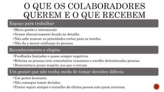 Espaço para trabalhar
•Micro gestão e intromissão
•Gestor obsessivamente focado no detalhe.
•Não sabe nomear as prioridades certas para as tarefas.
•Não da a menor confiança às pessoas
Reconhecimento e elogios
•Feedbacks limitados e quase sempre negativos
•Rebaixa as pessoas com comentários venenosos e escolhe determinadas pessoas
•Demonstrava pouco respeito aos que o cercam
Um gestor que não tenha medo de tomar decisões difíceis
•Um gestor hesitante
•Não consegue tomar decisões
•Parece seguir sempre o conselho da última pessoa com quem conversa
 