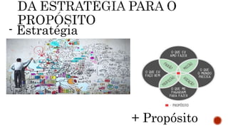 - Estratégia
+ Propósito
 