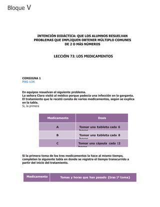CONSIGNA 1
PAG 134
En equipos resuelvan el siguiente problema.
La señora Clara visitó al médico porque padecía una infección en la garganta.
El tratamiento que le recetó consta de varios medicamentos, según se explica
en la tabla.
Si, la primera
Medicamento Dosis
A Tomar una tableta cada 6
horas
B Tomar una tableta cada 8
horas
C Tomar una cápsula cada 12
horas
Si la primera toma de los tres medicamentos la hace al mismo tiempo,
completen la siguiente tabla en donde se registra el tiempo transcurrido a
partir del inicio del tratamiento.
Medicamento Tomas y horas que han pasado (tras 1ª toma)
INTENCIÓN DIDÁCTICA: QUE LOS ALUMNOS RESUELVAN
PROBLEMAS QUE IMPLIQUEN OBTENER MÚLTIPLO COMUNES
DE 2 O MÁS NÚMEROS
LECCIÓN 73: LOS MEDICAMENTOS
Bloque V
 