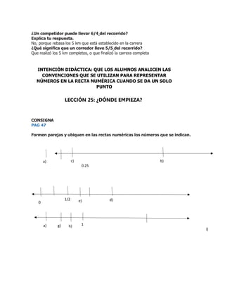 ¿Un competidor puede llevar 6/4 del recorrido?
Explica tu respuesta.
No, porque rebasa los 5 km que está establecido en la carrera
¿Qué significa que un corredor lleve 5/5 del recorrido?
Que realizó los 5 km completos, o que finalizó la carrera completa
CONSIGNA
PAG 47
Formen parejas y ubiquen en las rectas numéricas los números que se indican.
INTENCIÓN DIDÁCTICA: QUE LOS ALUMNOS ANALICEN LAS
CONVENCIONES QUE SE UTILIZAN PARA REPRESENTAR
NÚMEROS EN LA RECTA NUMÉRICA CUANDO SE DA UN SOLO
PUNTO
LECCIÓN 25: ¿DÓNDE EMPIEZA?
0.25
a) c) b)
0
1/2 e) d)
a) g) h) 1
i)
 