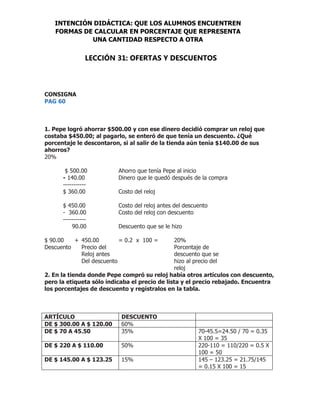 CONSIGNA
PAG 60
1. Pepe logró ahorrar $500.00 y con ese dinero decidió comprar un reloj que
costaba $450.00; al pagarlo, se enteró de que tenía un descuento. ¿Qué
porcentaje le descontaron, si al salir de la tienda aún tenía $140.00 de sus
ahorros?
20%
$ 500.00 Ahorro que tenía Pepe al inicio
- 140.00 Dinero que le quedó después de la compra
-----------
$ 360.00 Costo del reloj
$ 450.00 Costo del reloj antes del descuento
- 360.00 Costo del reloj con descuento
-----------
90.00 Descuento que se le hizo
$ 90.00 + 450.00 = 0.2 x 100 = 20%
Descuento Precio del Porcentaje de
Reloj antes descuento que se
Del descuento hizo al precio del
reloj
2. En la tienda donde Pepe compró su reloj había otros artículos con descuento,
pero la etiqueta sólo indicaba el precio de lista y el precio rebajado. Encuentra
los porcentajes de descuento y regístralos en la tabla.
ARTÍCULO DESCUENTO
DE $ 300.00 A $ 120.00 60%
DE $ 70 A 45.50 35% 70-45.5=24.50 / 70 = 0.35
X 100 = 35
DE $ 220 A $ 110.00 50% 220-110 = 110/220 = 0.5 X
100 = 50
DE $ 145.00 A $ 123.25 15% 145 – 123.25 = 21.75/145
= 0.15 X 100 = 15
INTENCIÓN DIDÁCTICA: QUE LOS ALUMNOS ENCUENTREN
FORMAS DE CALCULAR EN PORCENTAJE QUE REPRESENTA
UNA CANTIDAD RESPECTO A OTRA
LECCIÓN 31: OFERTAS Y DESCUENTOS
 