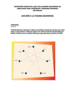 CONSIGNA
PAG 14
Individualmente, descubre la figura escondida uniendo los puntos que están
junto a cada número. Debe ser seguir uno orden creciente (empezando por
0.001). Al final, tras a la última línea que vaya del mayor número al 0.001
INTENCIÓN DIDÁCTICA: QUE LOS ALUMNOS REAFIRMEN SU
HABILIDAD PARA COMPARAR Y ORDENAR NÚMEROS
DECIMALES
LECCIÓN 5: LA FIGURA ESCONDIDA
 