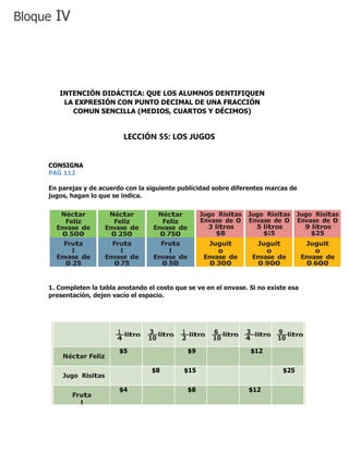 CONSIGNA
PAG 112
En parejas y de acuerdo con la siguiente publicidad sobre diferentes marcas de
jugos, hagan lo que se indica.
Néctar
Feliz
Envase de
0.500
litros
$9
Néctar
Feliz
Envase de
0.250
litros
$5
Néctar
Feliz
Envase de
0.750
litros
$12
Jugo Risitas
Envase de 0
.3 litros
$8
Jugo Risitas
Envase de 0
.5 litros
$15
Jugo Risitas
Envase de 0
.9 litros
$25
Fruta
l
Envase de
0.25
litros
$4
Fruta
l
Envase de
0.75
litros
$12
Fruta
l
Envase de
0.50
litros
$8
Juguit
o
Envase de
0.300
litros
$5
Juguit
o
Envase de
0.900
litros
$15
Juguit
o
Envase de
0.600
litros
$10
1. Completen la tabla anotando el costo que se ve en el envase. Si no existe esa
presentación, dejen vacío el espacio.
1 litro
4
3 litro
10
1 litro
2
6 litro
10
3 litro
4
9 litro
10
Néctar Feliz
$5 $9 $12
Jugo Risitas
$8 $15 $25
Fruta
l
$4 $8 $12
INTENCIÓN DIDÁCTICA: QUE LOS ALUMNOS DENTIFIQUEN
LA EXPRESIÓN CON PUNTO DECIMAL DE UNA FRACCIÓN
COMUN SENCILLA (MEDIOS, CUARTOS Y DÉCIMOS)
LECCIÓN 55: LOS JUGOS
Bloque IV
 