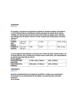 CONSIGNA
PAG 131
En equipos, resuelvan los siguientes problemas. Pueden emplear calculadora.
1. En la tienda Todo es más Barato venden dos tipos de jamón de la misma
calidad; por 250 gramos de jamón marca San Roque se pagan $25, mientras
que 400 gramos de jamón marca El Torito cuestan $32.¿Cuál jamón conviene
comprar?
El torito
TIENDA
SAN
ROQUE
$25 entre
250 grs =
0.1 X 1000 = $100 (el kg)
TIENDA EL
TORITO
$32 entre
400 grs =
0.08 X 100 = $80 (el kg)
2. En la paletería San Agustín, el envase con 4 litros de nieve cuesta $140, y en
la Santa Mónica, litro y medio de la misma nieve cuesta $54. ¿En cuál paletería
es más barato este tipo de nieve?
El San Agustín
PALETERÍA SAN
AGUSTÍN
$ 140 entre 4 litros = $35 (el litro)
PALETERÍA STA.
MÓNICA
$54 entre 1.5 litros = $36 (el litro)
CONSIGNA 2
PAG 132
Resuelve individualmente el siguiente problema. Puedes usar calculadora.
De acuerdo con la información de las tablas, ¿en qué farmacia conviene
comprar?
En el Jarabe
 