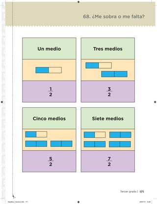 171Tercer grado |
68. ¿Me sobra o me falta?
Un medio
1
2
Tres medios
3
2
Cinco medios
5
2
Siete medios
7
2
Desafios_3 alumno.indb 171 04/07/13 10:26
 