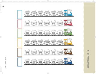 221Tercergrado|
5.Elmaquinista
799
699
598
419
389
238
767
644
555
409
347
220
789
671
577
412
370
227
733
632
540
407
333
216
780
658
560
411
359
222
720
607
511
400
303
204
Desafios_3alumno.indb22104/07/1310:26
 