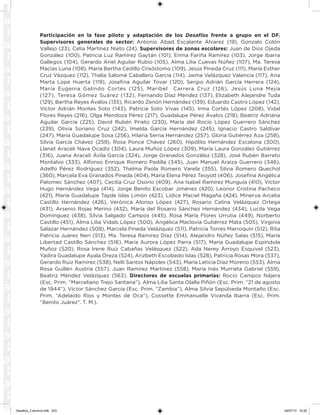 Participación en la fase piloto y adaptación de los Desafíos frente a grupo en el DF.
Supervisores generales de sector: Antonio Abad Escalante Álvarez (19), Gonzalo Colón
Vallejo (23), Celia Martínez Nieto (24). Supervisores de zonas escolares: Juan de Dios Ojeda
González (100), Patricia Luz Ramírez Gaytán (101), Enma Fariña Ramírez (103), Jorge Ibarra
Gallegos (104), Gerardo Ariel Aguilar Rubio (105), Alma Lilia Cuevas Núñez (107), Ma. Teresa
Macías Luna (108), María Bertha Cedillo Crisóstomo (109), Jesús Pineda Cruz (111), María Esther
Cruz Vázquez (112), Thalía Salomé Caballero García (114), Jaime Velázquez Valencia (117), Ana
Marta Lope Huerta (119), Joseina Aguilar Tovar (120), Sergio Adrián García Herrera (124),
María Eugenia Galindo Cortés (125), Maribel Carrera Cruz (126), Jesús Luna Mejía
(127), Teresa Gómez Suárez (132), Fernando Díaz Méndez (137), Elizabeth Alejandre Tuda
(129), Bertha Reyes Ávalos (135), Ricardo Zenón Hernández (139), Eduardo Castro López (142),
Víctor Adrián Montes Soto (143), Patricia Soto Vivas (145), Irma Cortés López (208), Vidal
Flores Reyes (216), Olga Mendoza Pérez (217), Guadalupe Pérez Ávalos (218), Beatriz Adriana
Aguilar García (225), David Rubén Prieto (230), María del Rocío López Guerrero Sánchez
(239), Olivia Soriano Cruz (242), Imelda García Hernández (245), Ignacio Castro Saldívar
(247), María Guadalupe Sosa (256), Hilaria Serna Hernández (257), Gloria Gutiérrez Aza (258),
Silvia García Chávez (259), Rosa Ponce Chávez (260), Hipólito Hernández Escalona (300),
Llanet Araceli Nava Ocadiz (304), Laura Muñoz López (309), María Laura González Gutiérrez
(316), Juana Araceli Ávila García (324), Jorge Granados González (328), José Rubén Barreto
Montalvo (333), Alfonso Enrique Romero Padilla (345), Juan Manuel Araiza Guerrero (346),
Adelfo Pérez Rodríguez (352), Thelma Paola Romero Varela (355), Silvia Romero Quechol
(360), Marcela Eva Granados Pineda (404), María Elena Pérez Teoyotl (406), Joseina Angélica
Palomec Sánchez (407), Cecilia Cruz Osorio (409), Ana Isabel Ramírez Munguía (410), Víctor
Hugo Hernández Vega (414), Jorge Benito Escobar Jiménez (420), Leonor Cristina Pacheco
(421), María Guadalupe Tayde Islas Limón (423), Lídice Maciel Magaña (424), Minerva Arcelia
Castillo Hernández (426), Verónica Alonso López (427), Rosario Celina Velázquez Ortega
(431), Arsenio Rojas Merino (432), María del Rosario Sánchez Hernández (434), Lucila Vega
Domínguez (438), Silvia Salgado Campos (445), Rosa María Flores Urrutia (449), Norberto
Castillo (451), Alma Lilia Vidals López (500), Angélica Maclovia Gutiérrez Mata (505), Virginia
Salazar Hernández (508), Marcela Pineda Velázquez (511), Patricia Torres Marroquín (512), Rita
Patricia Juárez Neri (513), Ma. Teresa Ramírez Díaz (514), Alejandro Núñez Salas (515), María
Libertad Castillo Sánchez (516), María Aurora López Parra (517), María Guadalupe Espíndola
Muñoz (520), Rosa Irene Ruiz Cabañas Velásquez (522), Ada Nerey Arroyo Esquivel (523),
Yadira Guadalupe Ayala Oreza (524), Arizbeth Escobedo Islas (528), Patricia Rosas Mora (537),
Gerardo Ruiz Ramírez (538), Nelli Santos Nápoles (543), María Leticia Díaz Moreno (553), Alma
Rosa Guillén Austria (557), Juan Ramírez Martínez (558), María Inés Murrieta Gabriel (559),
Beatriz Méndez Velázquez (563). Directores de escuelas primarias: Rocío Campos Nájera
(Esc. Prim. “Marceliano Trejo Santana”), Alma Lilia Santa Olalla Piñón (Esc. Prim. “21 de agosto
de 1944”), Víctor Sánchez García (Esc. Prim. “Zambia”), Alma Silvia Sepúlveda Montaño (Esc.
Prim. “Adelaido Ríos y Montes de Oca”), Cossette Emmanuelle Vivanda Ibarra (Esc. Prim.
“Benito Juárez”. T. M.).
Desafios_3 alumno.indb 223 04/07/13 10:26
 