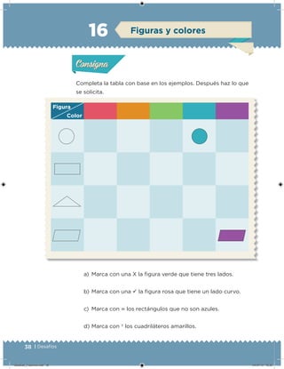 38 | Desafíos
Completa la tabla con base en los ejemplos. Después haz lo que
se solicita.
a) Marca con una X la igura verde que tiene tres lados.
b) Marca con una ü la igura rosa que tiene un lado curvo.
c) Marca con ∞ los rectángulos que no son azules.
d) Marca con † los cuadriláteros amarillos.
Acividad 1Acividad 1
Acividad 2Acividad 2
Acividad 3Acividad 3
Acividad 4Acividad 4
Consigna 1Consigna 1
Consigna 2Consigna 2
Consigna 3Consigna 3
Consigna 4Consigna 4
ConsignaConsigna
16
Figura
Color
Figuras y colores
Acividad 1Acividad 1
Acividad 2Acividad 2
Acividad 3Acividad 3
Acividad 4Acividad 4
Consigna 1Consigna 1
Consigna 2Consigna 2
Consigna 3Consigna 3
Consigna 4Consigna 4
ConsignaConsigna
Desafios_3 alumno.indb 38 04/07/13 10:25
 