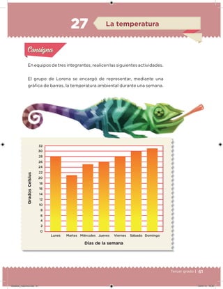 61Tercer grado |
En equipos de tres integrantes, realicen las siguientes actividades.
El grupo de Lorena se encargó de representar, mediante una
gráica de barras, la temperatura ambiental durante una semana.
Acividad 1Acividad 1
Acividad 2Acividad 2
Acividad 3Acividad 3
Acividad 4Acividad 4
Consigna 1Consigna 1
Consigna 2Consigna 2
Consigna 3Consigna 3
Consigna 4Consigna 4
ConsignaConsigna
27 La temperatura
Acividad 1Acividad 1
Acividad 2Acividad 2
Acividad 3Acividad 3
Acividad 4Acividad 4
Consigna 1Consigna 1
Consigna 2Consigna 2
Consigna 3Consigna 3
Consigna 4Consigna 4
ConsignaConsigna
Desafios_3 alumno.indb 61 04/07/13 10:25
 