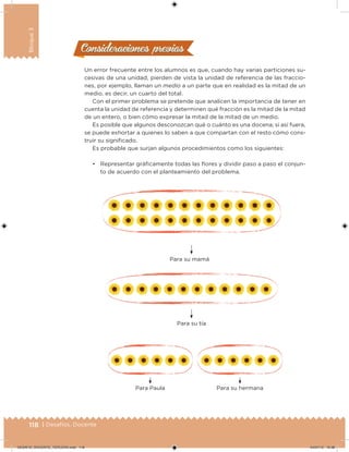 118 | Desafíos. Docente
Bloque3
Consideraciones previasConsideraciones previas
Un error frecuente entre los alumnos es que, cuando hay varias particiones su-
cesivas de una unidad, pierden de vista la unidad de referencia de las fraccio-
nes, por ejemplo, llaman un medio a un parte que en realidad es la mitad de un
medio, es decir, un cuarto del total.
Con el primer problema se pretende que analicen la importancia de tener en
cuenta la unidad de referencia y determinen qué fracción es la mitad de la mitad
de un entero, o bien cómo expresar la mitad de la mitad de un medio.
Es posible que algunos desconozcan qué o cuánto es una docena; si así fuera,
se puede exhortar a quienes lo saben a que compartan con el resto cómo cons-
truir su signiicado.
Es probable que surjan algunos procedimientos como los siguientes:
• Representar gráicamente todas las lores y dividir paso a paso el conjun-
to de acuerdo con el planteamiento del problema.
Para su mamá
Para su tía
Para Paula Para su hermana
DESAFIO_DOCENTE_TERCERO.indd 118 04/07/13 10:38
 