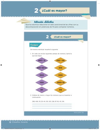 12 | Desafíos. Docente
¿Cuál es mayor?
Que los alumnos relacionen el valor posicional de las cifras con su
descomposición en potencias de 10 para comparar números.
2
Intención didácica
11Tercer grado |
De manera individual, resuelve lo siguiente.
1. En cada una de las siguientes parejas de números, tacha la
que sea mayor.
2. Ordena de menor a mayor los números que se muestran a
continuación.
298, 409, 78, 20, 45, 103, 301, 238, 87, 65, 43, 316.
Acividad 1Acividad 1
Acividad 2Acividad 2
Acividad 3Acividad 3
Acividad 4Acividad 4
Consigna 1Consigna 1
Consigna 2Consigna 2
Consigna 3Consigna 3
Consigna 4Consigna 4
ConsignaConsigna
¿Cuál es mayor?
Acividad 1Acividad 1
Acividad 2Acividad 2
Acividad 3Acividad 3
Acividad 4Acividad 4
Consigna 1Consigna 1
Consigna 2Consigna 2
Consigna 3Consigna 3
Consigna 4Consigna 4
ConsignaConsigna
DESAFIO_DOCENTE_TERCERO.indd 12 04/07/13 10:37
 