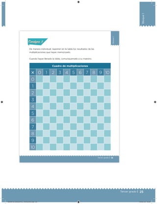 25Tercer grado |
Bloque1
19Tercer grado |
Bloque1
De manera individual, registren en la tabla los resultados de las
multiplicaciones que hayan memorizado.
Cuando hayan llenado la tabla, comuníquenselo a su maestro.
Cuadro de multiplicaciones
 0 1 2 3 4 5 6 7 8 9 10
0
1
2
3
4
5
6
7
8
9
10
Acividad 1Acividad 1
Acividad 2Acividad 2
Acividad 3Acividad 3
Acividad 4Acividad 4
Consigna 1Consigna 1
Consigna 2Consigna 2
Consigna 3Consigna 3
Consigna 4Consigna 4
ConsignaConsigna
DESAFIO_DOCENTE_TERCERO.indd 25 04/07/13 10:37
 