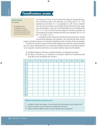 26 | Desafíos. Docente
Bloque1
Consideraciones previasConsideraciones previas
Es necesario insistir en que memorizar algunos productos ayu-
da a encontrar otros, por ejemplo, si se sabe que 5 × 6 = 30,
podremos encontrar 5 × 7, al agregar 5 a 30. Con la realiza-
ción de esta actividad, se privilegia el reconocimiento de algu-
nas propiedades como la conmutatividad de la multiplicación
(8 × 3 = 3 × 8) y el hecho de que algunos números pueden ser
el resultado de varias multiplicaciones, por ejemplo, 24 = 6 × 4;
24 = 3 × 8; 24 = 12 × 2.
A medida que los alumnos memorizan los productos, resulta
conveniente agregar más tarjetas. Una variante de este mismo
juego consiste en poner a la vista las multiplicaciones en lugar de los resultados.
Cuando los alumnos hayan memorizado algunos productos, puede pedirles
que los vayan registrando en un cuadro de multiplicaciones como el que apare-
ce en seguida. Cuando esté lleno, se pueden realizar algunas actividades:
a) Se tapan algunos números y, aleatoriamente, se pregunta por ellos.
b) Se dice un número y, en seguida, se localizan todas las multiplicaciones
que dan como resultado ese número.
X 0 1 2 3 4 5 6 7 8 9 10
0
1
2
3
4
5
6
7
8
9
10
Materiales
Por pareja:
• 40 tarjetas con
multiplicaciones y
resultados (material
recortable del libro del
alumno, pp. 209 a 217).
1. ¿Cuáles fueron las dudas y los errores más frecuentes de los alumnos?
2. ¿Qué hizo para que los alumnos pudieran avanzar?
3. ¿Qué cambios deben hacerse para mejorar las consignas?
Observaciones posteriores
DESAFIO_DOCENTE_TERCERO.indd 26 04/07/13 10:37
 