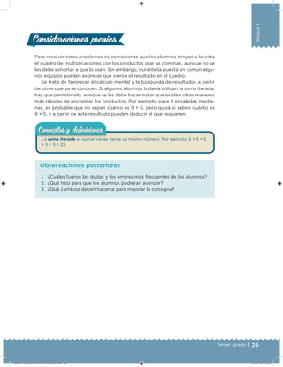 29Tercer grado |
Bloque1
Para resolver estos problemas es conveniente que los alumnos tengan a la vista
el cuadro de multiplicaciones con los productos que ya dominan, aunque no se
les debe exhortar a que lo usen. Sin embargo, durante la puesta en común algu-
nos equipos pueden expresar que vieron el resultado en el cuadro.
Se trata de favorecer el cálculo mental y la búsqueda de resultados a partir
de otros que ya se conocen. Si algunos alumnos todavía utilizan la suma iterada,
hay que permitírselo, aunque se les debe hacer notar que existen otras maneras
más rápidas de encontrar los productos. Por ejemplo, para 9 ensaladas media-
nas, es probable que no sepan cuánto es 9 × 6, pero quizá sí saben cuánto es
9 × 5, y a partir de este resultado pueden deducir el que requieren.
Consideraciones previasConsideraciones previas
La suma iterada es sumar varias veces un mismo número. Por ejemplo: 5 + 5 + 5
+ 5 + 5 = 25.
Conceptos y deﬁnicionesConceptos y deﬁniciones
1. ¿Cuáles fueron las dudas y los errores más frecuentes de los alumnos?
2. ¿Qué hizo para que los alumnos pudieran avanzar?
3. ¿Qué cambios deben hacerse para mejorar la consigna?
Observaciones posteriores
DESAFIO_DOCENTE_TERCERO.indd 29 04/07/13 10:37
 