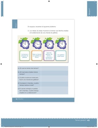 45Tercer grado |
Bloque1
32 | Desafíos
Bloque1
Comienza a
preparar las
galletas.
Saca las
galletas del
horno y
comienza a
decorarlas.
Mete la charola
con galletas al
horno.
Las galletas
están listas.
En equipos, resuelvan el siguiente problema.
3. Los relojes de abajo muestran el tiempo que Bertha emplea
en la elaboración de una charola de galletas.
a) ¿En qué se tarda más tiempo?
b) ¿En qué paso emplea menos
tiempo?
c) ¿Cuánto invierte en total para
hacer una charola de galletas?
d) Si prepara 2 charolas, ¿cuánto
tiempo tarda en total?
e) El viernes entregó un pedido
de 5 charolas, ¿cuánto tiempo
empleó en su elaboración?
DESAFIO_DOCENTE_TERCERO.indd 45 04/07/13 10:37
 
