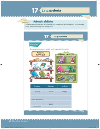 56 | Desafíos. Docente
La papelería
Intención didácica
Que los alumnos usen la información contenida en diferentes portadores
para responder algunas preguntas.
17
39Tercer grado |
En equipos, completen la tabla con la siguiente información.
Producto El Bosque La Selva
Mochila $68.00 $65.00
Juego geométrico
$8.00
Sacapuntas
Acividad 1Acividad 1
Acividad 2Acividad 2
Acividad 3Acividad 3
Acividad 4Acividad 4
Consigna 1Consigna 1
Consigna 2Consigna 2
Consigna 3Consigna 3
Consigna 4Consigna 4
ConsignaConsigna
La papelería
Acividad 1Acividad 1
Acividad 2Acividad 2
Acividad 3Acividad 3
Acividad 4Acividad 4
Consigna 1Consigna 1
Consigna 2Consigna 2
Consigna 3Consigna 3
Consigna 4Consigna 4
ConsignaConsigna
DESAFIO_DOCENTE_TERCERO.indd 56 04/07/13 10:37
 