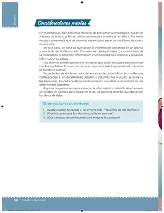 58 | Desafíos. Docente
Bloque1
Consideraciones previasConsideraciones previas
En matemáticas, hay diferentes maneras de presentar la información, puede ser
a través de textos, gráicas, tablas, expresiones numéricas, etcétera. Por tanto,
resulta conveniente que los alumnos sepan cómo pasar de una forma de comu-
nicar a otra.
En este caso, se trata de que pasen la información contenida en un gráico
a una tabla de doble entrada. Con esto se trabaja el aspecto comunicativo de
la matemática (comunicar información) y la habilidad para manejar y organizar
información en tablas.
Los alumnos deben apoyarse en los datos que están anotados para continuar
con los que faltan. En caso de que se equivoquen, habrá que analizarlos durante
la puesta en común.
En las tablas de doble entrada, deben aprender a identiicar las casillas que
corresponden a un determinado renglón y columna: los artículos escolares y
las papelerías. En cada casilla se anota el precio que atañe a un artículo en una
determinada papelería.
Algunas preguntas se responden con la información contenida directamente
en la tabla; en cambio, para contestar otras, los alumnos tendrán que operar con
los datos de ésta.
1. ¿Cuáles fueron las dudas y los errores más frecuentes de los alumnos?
2. ¿Qué hizo para que los alumnos pudieran avanzar?
3. ¿Qué cambios deben hacerse para mejorar la consigna?
Observaciones posteriores
DESAFIO_DOCENTE_TERCERO.indd 58 04/07/13 10:37
 