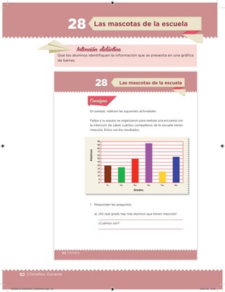 92 | Desafíos. Docente
Intención didácica
Que los alumnos identiiquen la información que se presenta en una gráica
de barras.
Las mascotas de la escuela28
64 | Desafíos
En parejas, realicen las siguientes actividades.
Felipe y su equipo se organizaron para realizar una encuesta con
la intención de saber cuántos compañeros de la escuela tienen
mascota. Éstos son los resultados.
1. Respondan las preguntas.
a) ¿En qué grado hay más alumnos que tienen mascota?
¿Cuántos son?
Acividad 1Acividad 1
Acividad 2Acividad 2
Acividad 3Acividad 3
Acividad 4Acividad 4
Consigna 1Consigna 1
Consigna 2Consigna 2
Consigna 3Consigna 3
Consigna 4Consigna 4
ConsignaConsigna
Las mascotas de la escuela
Acividad 1Acividad 1
Acividad 2Acividad 2
Acividad 3Acividad 3
Acividad 4Acividad 4
Consigna 1Consigna 1
Consigna 2Consigna 2
Consigna 3Consigna 3
Consigna 4Consigna 4
ConsignaConsigna
DESAFIO_DOCENTE_TERCERO.indd 92 04/07/13 10:37
 