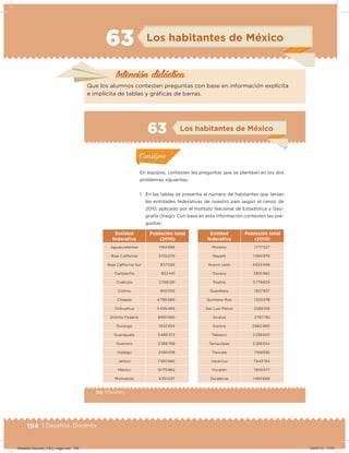 194 | Desafíos. Docente
63 Los habitantes de México
Intención didácica
Que los alumnos contesten preguntas con base en información explícita
e implícita de tablas y gráicas de barras.
114 | Desafíos
Actividad 1
En equipos, contesten las preguntas que se plantean en los dos
problemas siguientes.
1. En las tablas se presenta el número de habitantes que tenían
las entidades federativas de nuestro país según el censo de
2010, aplicado por el Instituto Nacional de Estadística y Geo-
grafía (Inegi). Con base en esta información contesten las pre-
guntas:
Entidad
federativa
Población total
(2010)
Entidad
federativa
Población total
(2010)
Aguascalientes 1 184 996 Morelos 1 777 227
Baja California 3 155 070 Nayarit 1 084 979
Baja California Sur 637 026 Nuevo León 4 653 458
Campeche 822 441 Oaxaca 3 801 962
Coahuila 2 748 391 Puebla 5 779 829
Colima 650 555 Querétaro 1 827 937
Chiapas 4 796 580 Quintana Roo 1 325 578
Chihuahua 3 406 465 San Luis Potosí 2 585 518
Distrito Federal 8 851 080 Sinaloa 2 767 761
Durango 1 632 934 Sonora 2 662 480
Guanajuato 5 486 372 Tabasco 2 238 603
Guerrero 3 388 768 Tamaulipas 3 268 554
Hidalgo 2 665 018 Tlaxcala 1 169 936
Jalisco 7 350 682 Veracruz 7 643 194
México 15 175 862 Yucatán 1 955 577
Michoacán 4 351 037 Zacatecas 1 490 668
Acividad 1Acividad 1
Acividad 2Acividad 2
Acividad 3Acividad 3
Acividad 4Acividad 4
Consigna 1Consigna 1
Consigna 2Consigna 2
Consigna 3Consigna 3
Consigna 4Consigna 4
ConsignaConsigna
63
Acividad 1Acividad 1
Acividad 2Acividad 2
Acividad 3Acividad 3
Acividad 4Acividad 4
Consigna 1Consigna 1
Consigna 2Consigna 2
Consigna 3Consigna 3
Consigna 4Consigna 4
ConsignaConsigna
Los habitantes de México
Desafios-Docente_4-B3_maga.indd 194 03/07/13 17:51
 