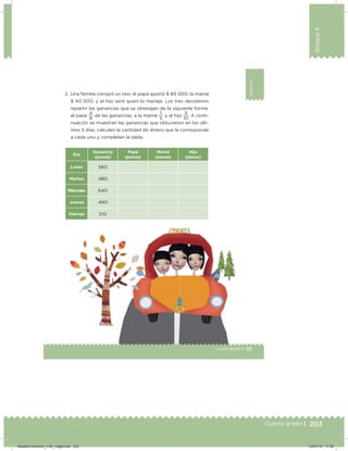 203
Bloque4
Cuarto grado |
Bloque4
121Cuarto grado |
Bloque4
2. Una familia compró un taxi; el papá aportó $ 80 000, la mamá
$ 40 000, y el hijo será quien lo maneje. Los tres decidieron
repartir las ganancias que se obtengan de la siguiente forma:
al papá
8
4
de las ganancias, a la mamá
5
1
y al hijo
10
3
. A conti-
nuación se muestran las ganancias que obtuvieron en los últi-
mos 5 días; calculen la cantidad de dinero que le corresponde
a cada uno y completen la tabla.
Día
Ganancia
(pesos)
Papá
(pesos)
Mamá
(pesos)
Hijo
(pesos)
Lunes 560
Martes 480
Miércoles 640
Jueves 490
Viernes 510
Desafios-Docente_4-B4_maga.indd 203 03/07/13 17:52
 