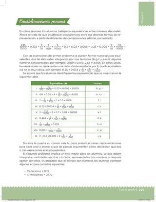 229
Bloque4
Cuarto grado |
Consideraciones previasConsideraciones previas
En otras sesiones los alumnos trabajaron equivalencias entre números decimales.
Ahora se trata de que establezcan equivalencias entre sus distintas formas de re-
presentación, a partir de diferentes descomposiciones aditivas, por ejemplo:
Con las expresiones del primer problema se pueden formar nueve grupos equi-
valentes, dos de ellos están integrados por tres términos (b-g-t y e-n-r); algunos
números son parecidos, por ejemplo: 0.109 y 0.019, 2.56 y 2.605. En otros casos,
las expresiones no representan una notación desarrollada, por lo que la equivalen-
cia no es muy obvia, por ejemplo: 0.25 + 0.034 y
2
10
+
8
100
+
4
1 000
.
Se espera que los alumnos identiiquen las equivalencias que se muestran en la
siguiente tabla:
Equivalencias Letras
I.
2
100
+
9
1000
= 0.02 + 0.009 = 0.029 b, g, t
II. 4.6 + 0.05 = 4 +
6
10
+
50
1000
= 4.650 e, n, r
III. 2 +
5
10 +
6
100
= 2 + 0.5 + 0.06 f, j
IV. 0.25 + 0.034 =
2
10
+
8
100
+
4
1000
c, s
V. 3 +
748
1000 = 3 + 0.7 + 0.04 + 0.008 a, l
VI. 0.468 =
4
10
+
6
100
+
8
1000
d, k
VII.
1
10 +
9
1000
= 0.109 h, m
VIII. 0.019 =
1
100 +
9
1000
o , p
IX. 2 + 0.6 +0.005 = 2 + 
6
10
+
5
1 000
i, q
Durante la puesta en común vale la pena presentar varias representaciones
para cada caso y animar a que las parejas argumenten cómo decidieron que dos
o tres expresiones eran equivalentes.
El segundo problema implica un reto mayor para los alumnos, ya que deben
interpretar cantidades escritas con letra, representarlas con números y después
operar con ellos. Es probable que al escribir con números los alumnos cometan
algunos errores como los siguientes:
•	 15 décimos = 0.15
•	 17 milésimos = 0.170
235
1000
= 0.235 =
2
10
+
3
100
+
5
1000
= 0.2 + 0.03 + 0.005 = 0.23 + 0.005 =
2
10
+
35
1000
…
Desafios-Docente_4-B4_maga.indd 229 03/07/13 17:52
 