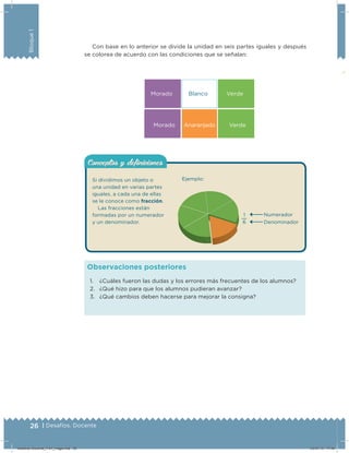 26 | Desafíos. Docente
Bloque1
Conceptos y deﬁnicionesConceptos y deﬁniciones
Si dividimos un objeto o
una unidad en varias partes
iguales, a cada una de ellas
se le conoce como fracción.
Las fracciones están
formadas por un numerador
y un denominador.
Numerador
Denominador
1
6
1. ¿Cuáles fueron las dudas y los errores más frecuentes de los alumnos?
2. ¿Qué hizo para que los alumnos pudieran avanzar?
3. ¿Qué cambios deben hacerse para mejorar la consigna?
Observaciones posteriores
Con base en lo anterior se divide la unidad en seis partes iguales y después
se colorea de acuerdo con las condiciones que se señalan:
Morado Blanco Verde
Morado Anaranjado Verde
Ejemplo:
Desafios-Docente_4-b1_maga.indd 26 03/07/13 17:48
 