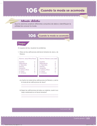 333Cuarto grado |
106 Cuando la moda se acomoda
Intención didácica
Que los alumnos analicen diferentes conjuntos de datos e identiiquen la
utilidad de conocer la moda.
197Cuarto grado |
Actividad 1
En equipos de tres, resuelvan los problemas.
1. Éstas son las caliicaciones del tercer bimestre de Jesús y de
Mariano:
a) ¿Cuál es la moda de las caliicaciones de Mariano y cuál es
la moda de las caliicaciones de Jesús?
b) Según las caliicaciones de todas sus materias, ¿quién tuvo
mejor rendimiento en el tercer bimestre?
Acividad 1Acividad 1Consigna 1Consigna 1
Acividad 2Acividad 2Consigna 2Consigna 2
Acividad 3Acividad 3Consigna 3Consigna 3
Acividad 4Acividad 4Consigna 4Consigna 4
ConsignaConsigna
106 Cuando la moda se acomoda
Acividad 1Acividad 1Consigna 1Consigna 1
Acividad 2Acividad 2Consigna 2Consigna 2
Acividad 3Acividad 3Consigna 3Consigna 3
Acividad 4Acividad 4Consigna 4Consigna 4
ConsignaConsigna
Alumno: Jesús Mena Rosas
Español 5
Matemáticas 7
C. Naturales 8
Historia 6
Geografía 7
F. Cívica y Ética 7
E. Física 6
E. Artística 7
Alumno: Mariano Luna López
Español 7
Matemáticas 8
C. Naturales 9
Historia 7
Geografía 10
F. Cívica y Ética 7
E. Física 8
E. Artística 7
Desafios-Docente_4-B5_maga.indd 333 03/07/13 17:53
 