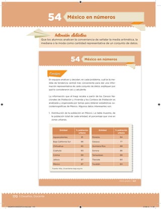 170 | Desafíos. Docente
Intención didácica
México en números54
Que los alumnos analicen la conveniencia de señalar la media aritmética, la
mediana o la moda como cantidad representativa de un conjunto de datos.
107Sexto grado |
México en números54
Acividad 1Acividad 1
Acividad 1Acividad 1
Acividad 2Acividad 2Acividad 2Acividad 2
Acividad 3Acividad 3Acividad 3Acividad 3
Acividad 4Acividad 4Acividad 4Acividad 4
ConsignaConsigna
En equipos analicen y decidan, en cada problema, cuál es la me-
dida de tendencia central más conveniente para dar una infor-
mación representativa de cada conjunto de datos; expliquen por
qué lo consideraron así y calcúlenla.
La información que el Inegi recaba a partir de los Censos Na-
cionales de Población y Vivienda y los Conteos de Población es
analizada y organizada por temas para obtener estadísticas so-
ciodemográicas de México. Algunos datos interesantes son:
1. Distribución de la población en México. La tabla muestra, de
la población total de cada entidad, el porcentaje que vive en
zonas urbanas.
Entidad % población
urbana
Aguascalientes 81
Baja California Sur 86
Chihuahua 85
Coahuila 90
Colima 89
Jalisco 87
México 87
Entidad % población
urbana
Morelos 84
Oaxaca 77
Quintana Roo 88
Sonora 86
Tamaulipas 88
Tlaxcala 80
Yucatán 84
Fuente: http: //cuentame.inegi.org.mx
DESAFIO-DOCENTE-6-final.indd 170 27/06/13 11:48
 