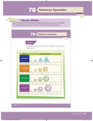 235Sexto grado |
Intención didácica
Números ﬁgurados78
Que los alumnos identiiquen la regularidad de una sucesión especial
y la utilicen para encontrar términos que continúan la sucesión.
144 | Desafíos
Acividad 1Acividad 1
Acividad 1Acividad 1
Acividad 2Acividad 2Acividad 2Acividad 2
Acividad 3Acividad 3Acividad 3Acividad 3
Acividad 4Acividad 4Acividad 4Acividad 4
ConsignaConsigna
En pareja, escriban los dos términos numéricos que continúan
cada sucesión.
Números ﬁgurados78
Números Sucesión de iguras
Triangulares
Sucesión numérica 1 3 6 10
Cuadrangulares
Sucesión numérica 1 4 9 16
Pentagonales
Sucesión numérica 1 5 12 22
Hexagonales
Sucesión numérica 1 6 15 28
DESAFIO-DOCENTE-6-final.indd 235 27/06/13 11:49
 
