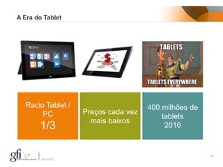 A Era do Tablet




  Racio Tablet /                       400 milhões de
       PC            Preços cada vez
                                           tablets
                       mais baixos
       1/3                                  2016


                                                        39
        17/12/2012
 