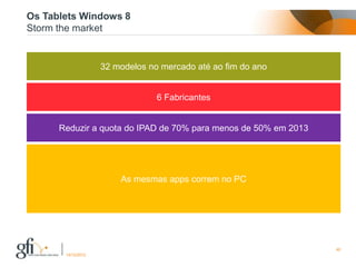 Os Tablets Windows 8
Storm the market


                    32 modelos no mercado até ao fim do ano


                                 6 Fabricantes


      Reduzir a quota do IPAD de 70% para menos de 50% em 2013




                        As mesmas apps correm no PC




                                                                 40
       17/12/2012
 